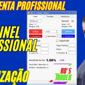 Atualização Painel Ros trader