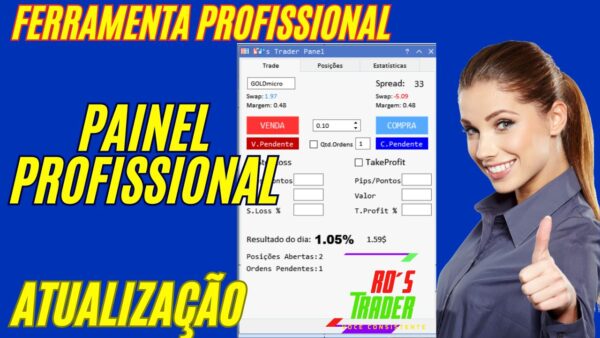 Painel Ros trader ferramenta profissional para trader