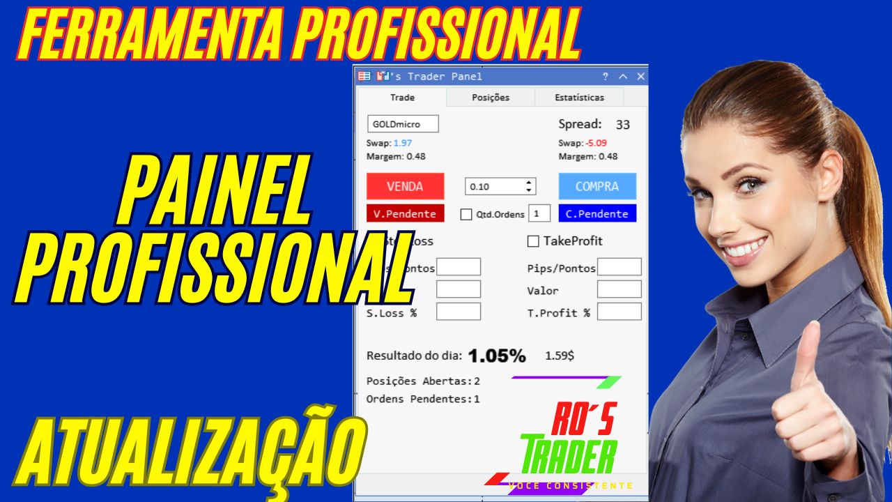 Painel Ros trader ferramenta profissional para trader